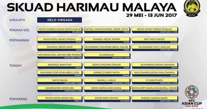 Senarai 26 Pemain Skuad Harimau Malaya Untuk Kelayakan 