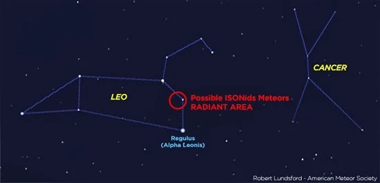 Wah, Hujan Meteor dari Komet ISON Sudah Muncul!