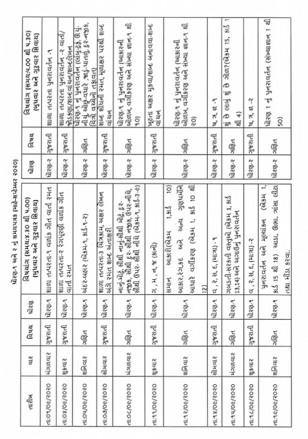 Std 1 to 2 Home Learning Time table DD Girnar September  2020