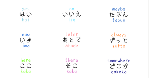 Kata Kata Mutiara Dalam Bahasa Jepang  Kata-Kata SMS