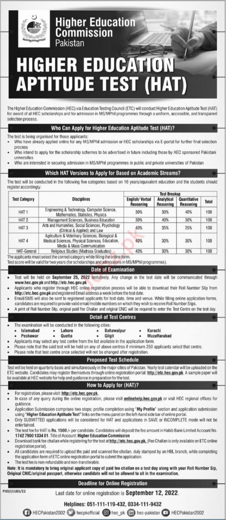 Latest Higher Education Commission HEC Management Posts Islamabad 2022