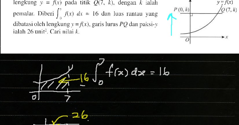 Cikgu Azman - Bukit Jalil: 3 Pengamiran Luas Isipadu Add 