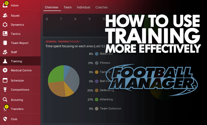 How To Use Training More Effectively In Football Manager Fm Blog How To Use Training More Effectively In Football Manager Fm Blog