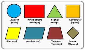  Bangun  Datar  Temathyc Fun