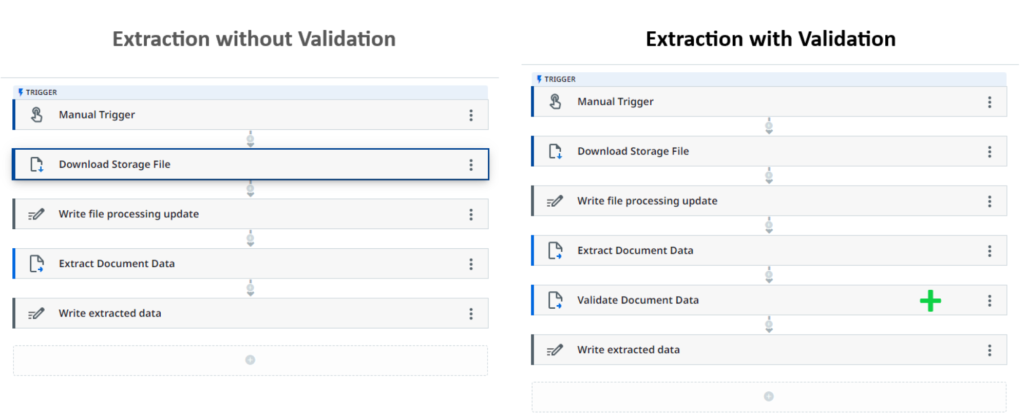 Document Extraction With(out) Validation UiPath Studio Web by nmnithinkrishna