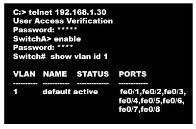 cisco 2950 switch checking the existing configuration