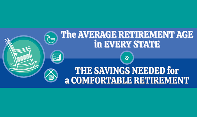 Retirement Planning by State: How Much You Need to Save