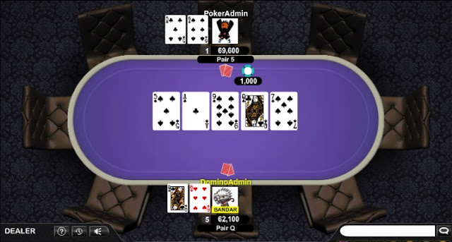 Cara Bermain Bandar Poker