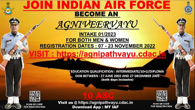 भारतीय वायुसेना ने नई अग्निवीर वायु भर्ती के लिए की घोषणा :  रजिस्ट्रेशन 07.11.2022 से 23.11.2022 तक