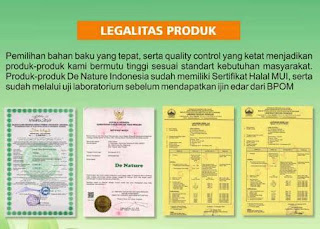  Legalitas Produk