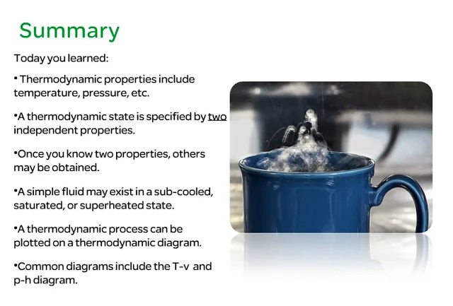 HVAC Thermodynamic States Answers| ENERGY UNIVERSITY COURSES