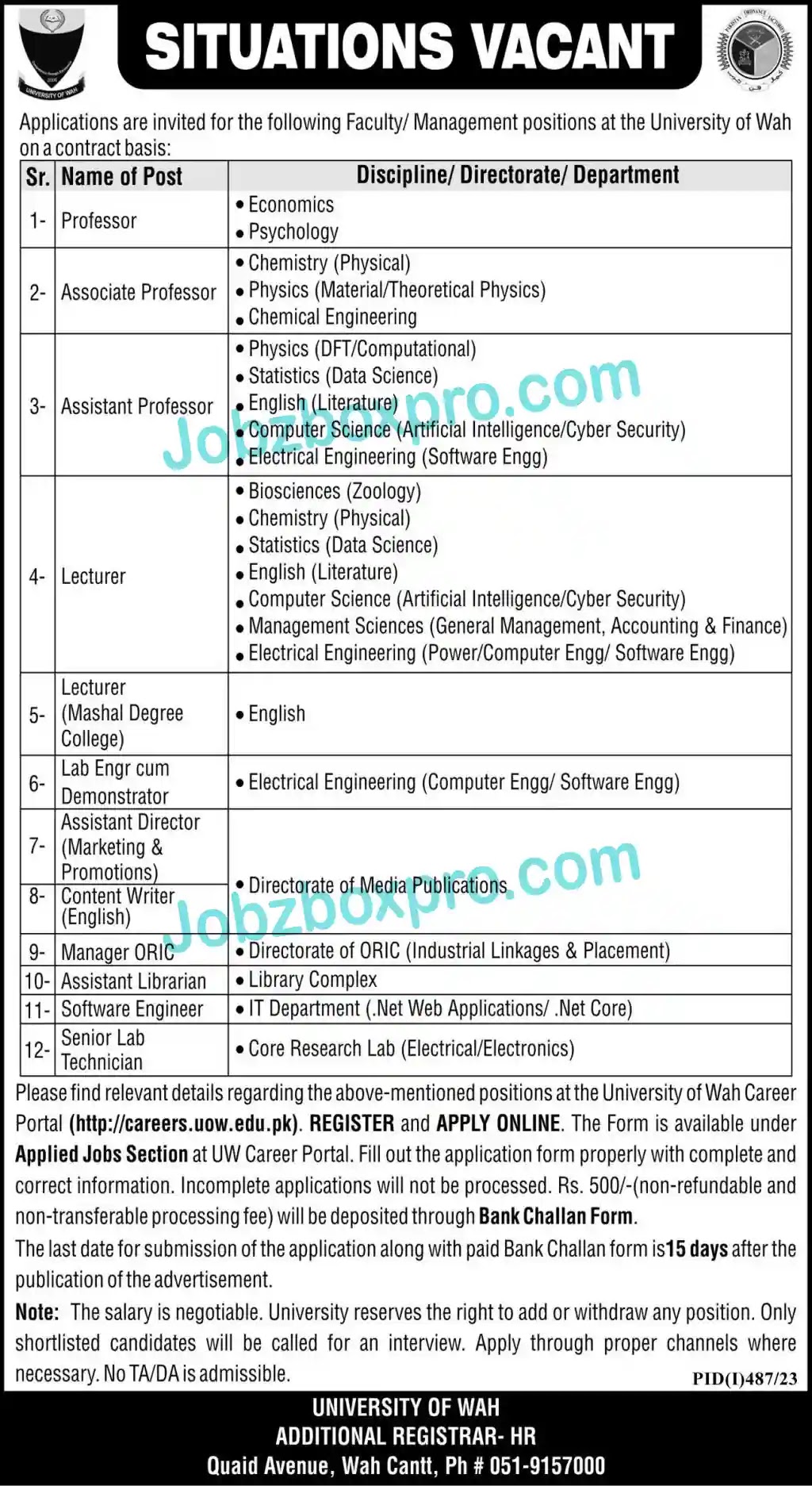UNIVERSITY OF WAH LATEST JOBS