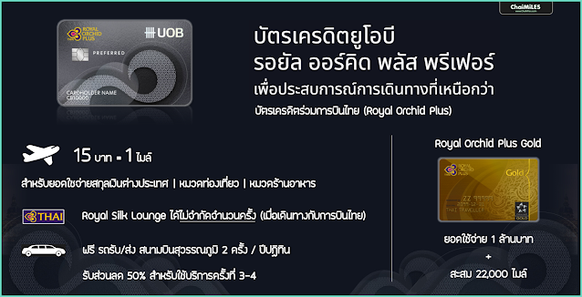 บัตรเครดิต UOB ROP Preferred สะสมไมล์ ROP ได้ไวที่สุด 15 บาท = 1 ไมล์ ROP