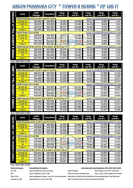 cara bayar green pramuka city, cara bayar terbaru green pramuka city, angsuran green pramuka city, cara bayar 60 x green pramuka city, cara bayar 66 x, cara bayar 72 x