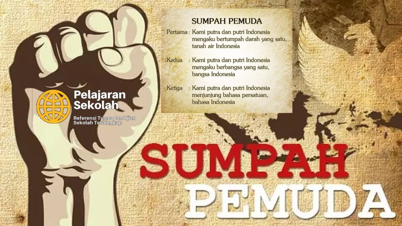 Sumpah Pemuda Pengertian