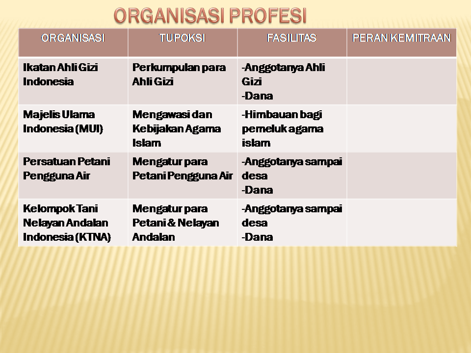 Elearning Managemen Kesehatan Masyarakat: Elearning 