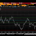 Great Graphic:  Dollar Breaks Out Against Yen