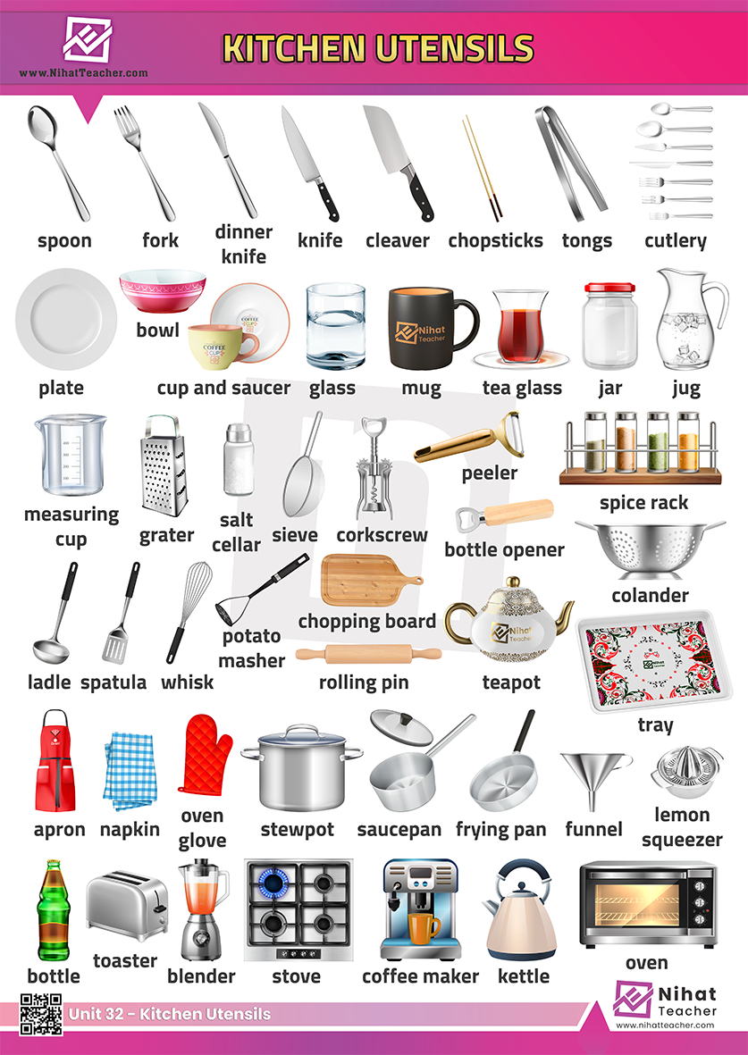 Kitchen utensils -tools, equipment, gadgets, appliances - in English.   A free PDF vocabulary poster about kitchen utensils -tools, equipment, gadgets, appliances - in English.  A free downloadable, print-friendly, PDF vocabulary poster about kitchen utensils -tools, equipment, gadgets, appliances - in English.   Free vocabulary posters about kitchen utensils -tools, equipment, gadgets, appliances - in English.
