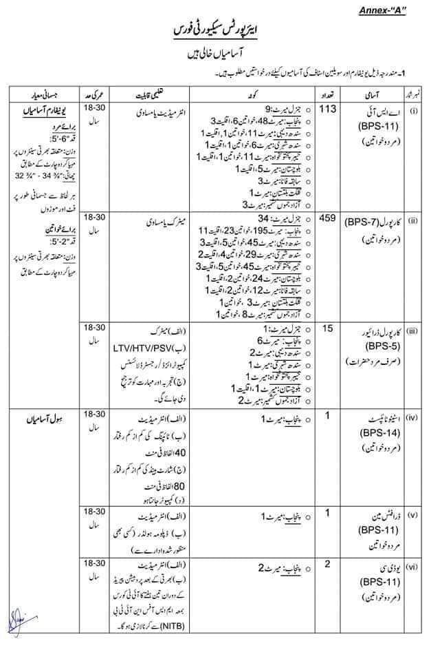 civilian jobs in paf 2021 - www.paf.gov.pk jobs apply online 2021 - paf online apply - paf online registration 2021 for female and male - paf application form download - asf jobs2021