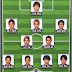 ワールドカップ2014　日本対コートジボワール戦スタメン＆結果