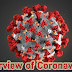  Coronavirus. Interview of Coronavirus. (COVID-19)