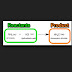 Reactants or Reagents, Various Definations