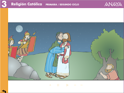 Celebramos la Pascua, Religión, La muerte y resurrección de Jesús