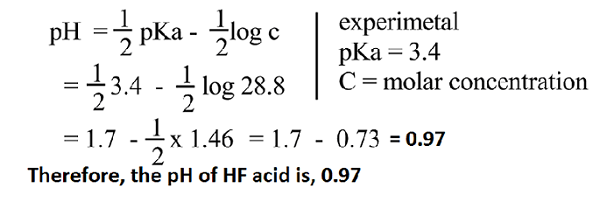 Hydrogen fluoride pH calculation.