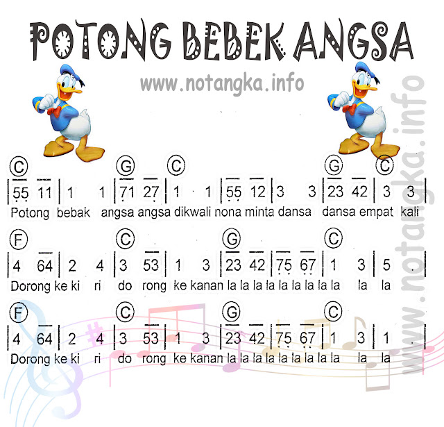 Not Angka Potong Bebek Angsa