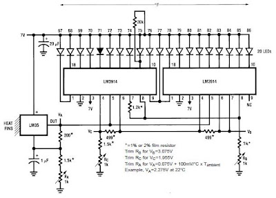 LM3914 and LM35 Electronic thermometer circuit with explanation