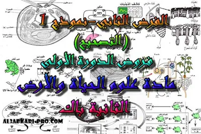 تحميل الفرض الثاني- نموذج 1 - (التصحيح) مادة علوم الحياة والأرض الدورة الأولى للسنة الثانية باك علوم فيزيائية , درس , ملخص , تمارين , امتحان وطني , امتحانات وطنية علوم الحياة والارض , علوم الحياة والارض , فروض علوم الحياة والارض , الثانية باك , بكالوريا, تعلم اللغات , دروس اونلاين