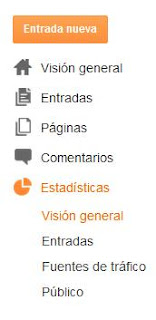 Blogger manejo de estadísticas