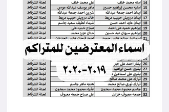 رابط اسماء المعترضين للمتراكم ٢٠١٩-٢٠٢٠