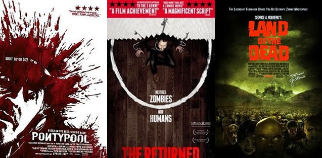 20 Film Zombie Terbaik dan Terseram di Dunia Sepanjang Masa