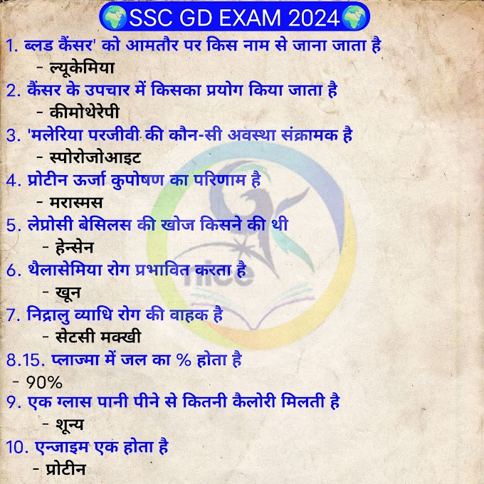 Gk question for india constitution in hindi 