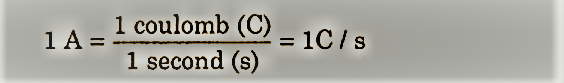 current electricity class 12