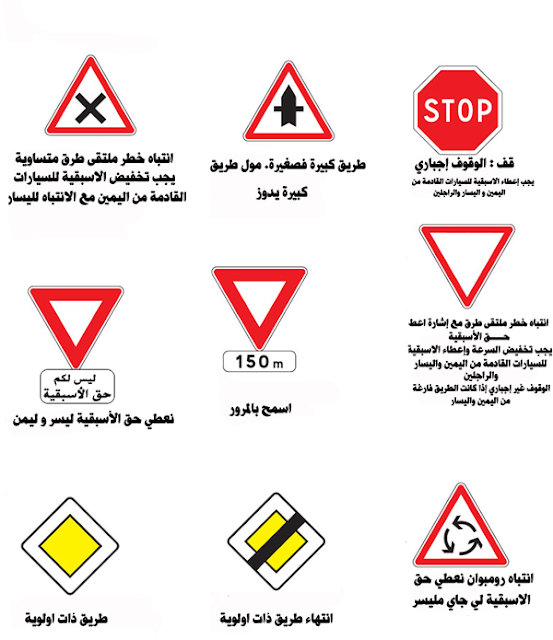 علامات الأسبقية بالصور