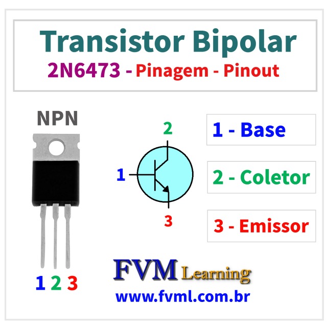 Datasheet-Pinagem-datasheet-transistor-npn-2N6473-Características-Substituição-fvml