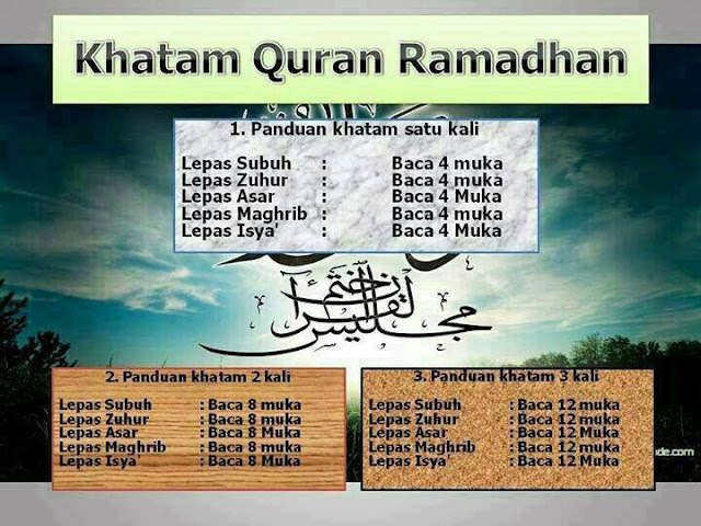 Ku Mengharapkan Ramadan Kali Ini Aku Khatam Al-Quran