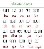 Tren Gaya 40+ Aksara Jawa Translate