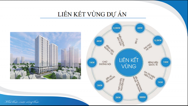 Kết nối tiện ích lân cận của ICID Complex