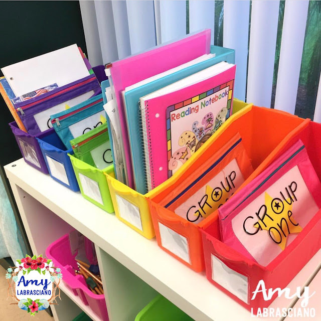 One very simple yet effective ways of organizing your guided reading area could be color coding. Color coding can help you to keep materials together so when the classroom lessons start to get busy and students are moving around with your materials, you can put them back in seconds.   Works perfectly in the elementary classroom.