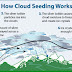 Weather modification,cloudseeding (chemtrails)