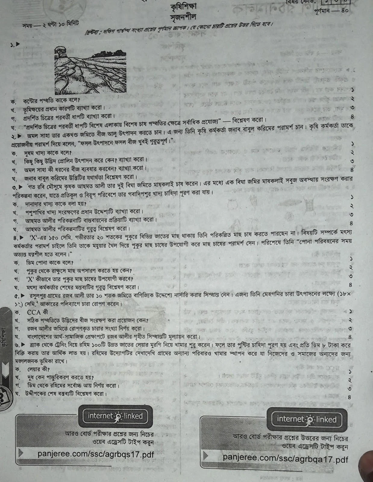 এস এস সি কৃষি শিক্ষা সাজেশন ২০২১ | এস এস সি কৃষি শিক্ষা সৃজনশীল ও বহুনির্বাচনি সাজেশন ২০২১-ssc Agricultural Suggeation 2021