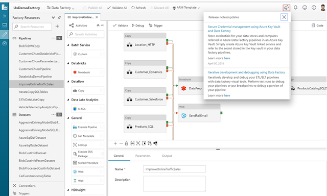 Azure Tutorials and Materials, Azure Guides, Azure Learning, Azure Certifications, Azure Data Factory