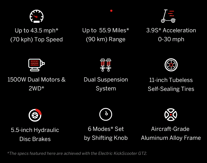 Segway SuperScooter GT2 Specs and Features Overview