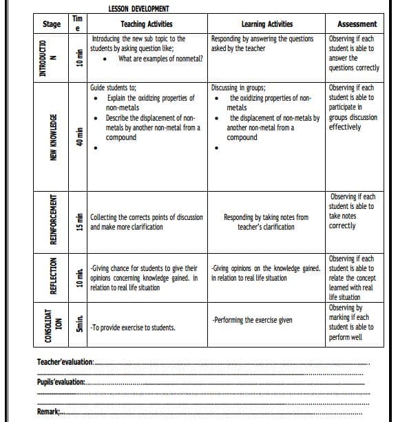 Lesson plan for primary school in tanzania, Scheme of work and lesson plan pdf, Scheme of work sample pdf, Sample lesson plans for english teachers.