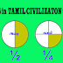 FRACTIONS in ANCIENT TAMIL CIVILIZATION used till now