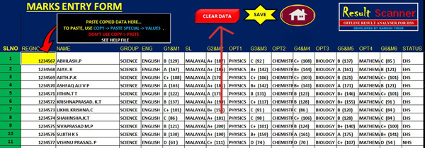 plus two result analyser