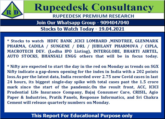 Stock to Watch Today - Rupeedesk Reports